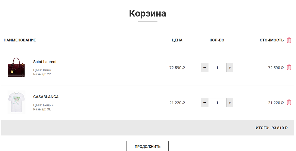 Корзина для сайта (модуль корзины + компоненты)