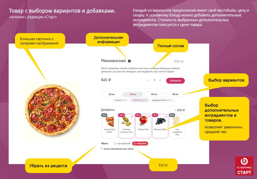 Ресторан с доставкой. Готовый сайт ресторана или кафе с доставкой и бронированием на Старте — скриншот 7