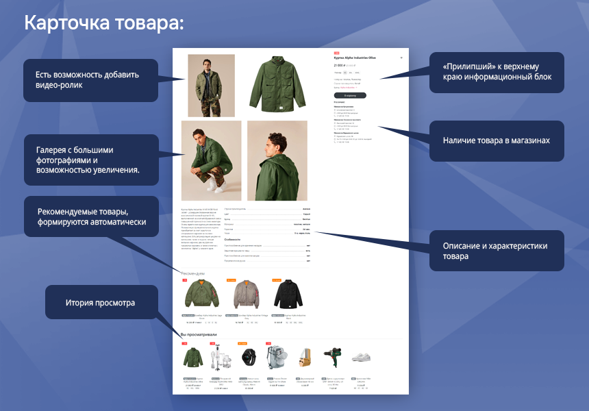 Услуги + Магазин. Универсальное решение, начиная со «Старта» — скриншот 7