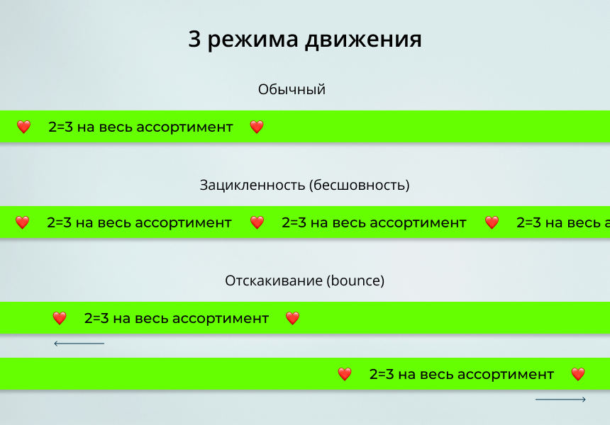INRAISE: Бегущая строка в шапке сайта — скриншот 2