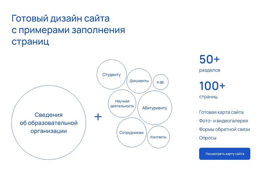 Альфа: Университет. Готовый сайт ВУЗа (приказ №1493, ЭЦП документов, html-микроразметка, адаптив) — скриншот 13