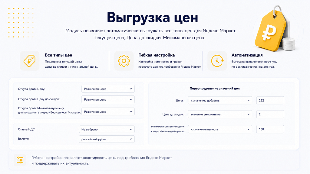 Интеграция с Яндекс Маркет — скриншот 3