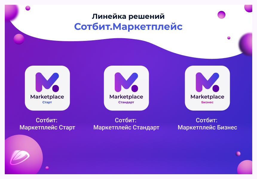 Сотбит: Маркетплейс Бизнес – личный кабинет поставщика — скриншот 4