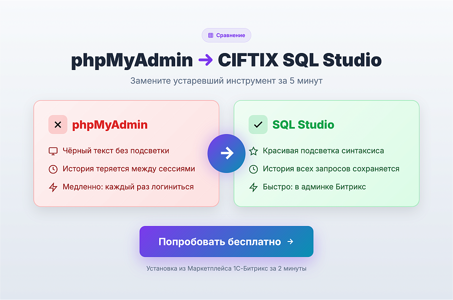 SQL Studio – редактор с автодополнением названий таблиц и столбцов, избранные запросы — скриншот 2