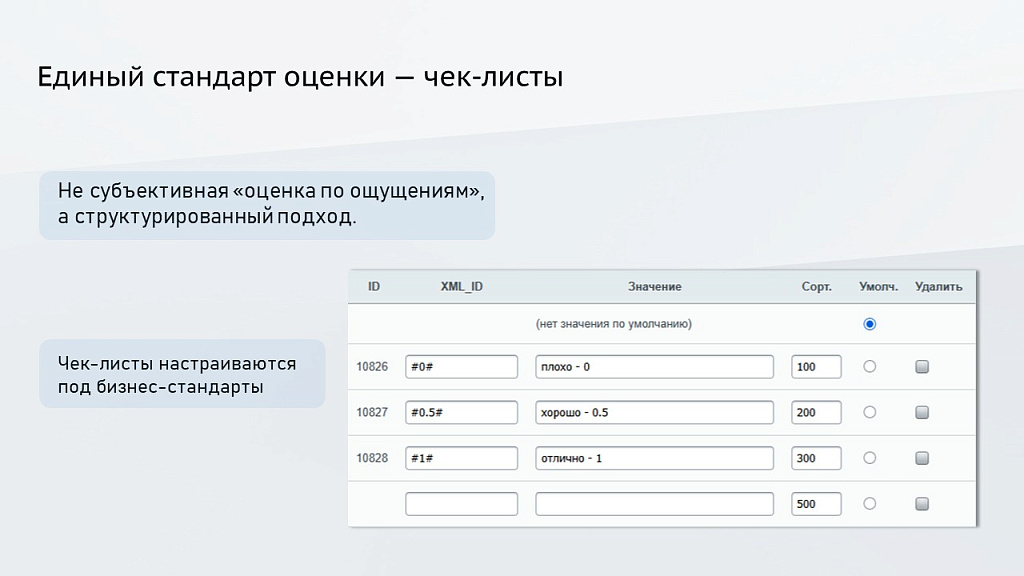 ПрофиCRM: Контроль качества звонков — скриншот 9