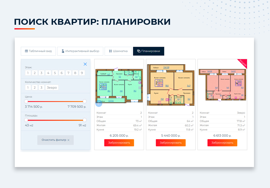 Новоплан.Корпоративный - сайт для строительной компании, удобный корпоративный сайт застройщика — скриншот 7