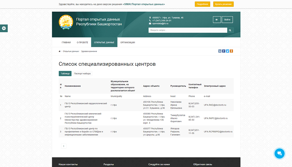 SIMAI: Портал открытых данных – адаптивный с версией для слабовидящих — скриншот 7