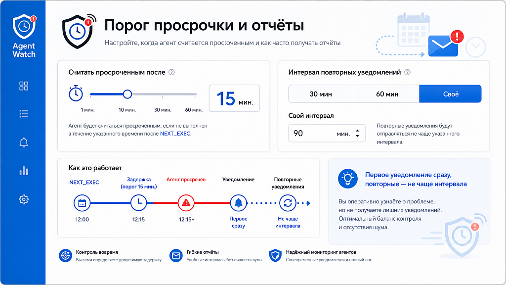 Kokhanenko: Мониторинг агентов — скриншот 3