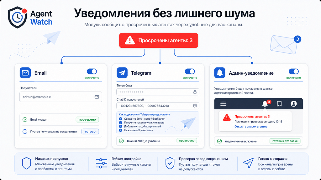 Kokhanenko: Мониторинг агентов — скриншот 4