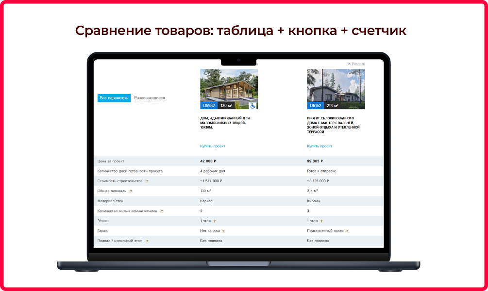 Bquadro: Сравнение товаров Pro — скриншот 2