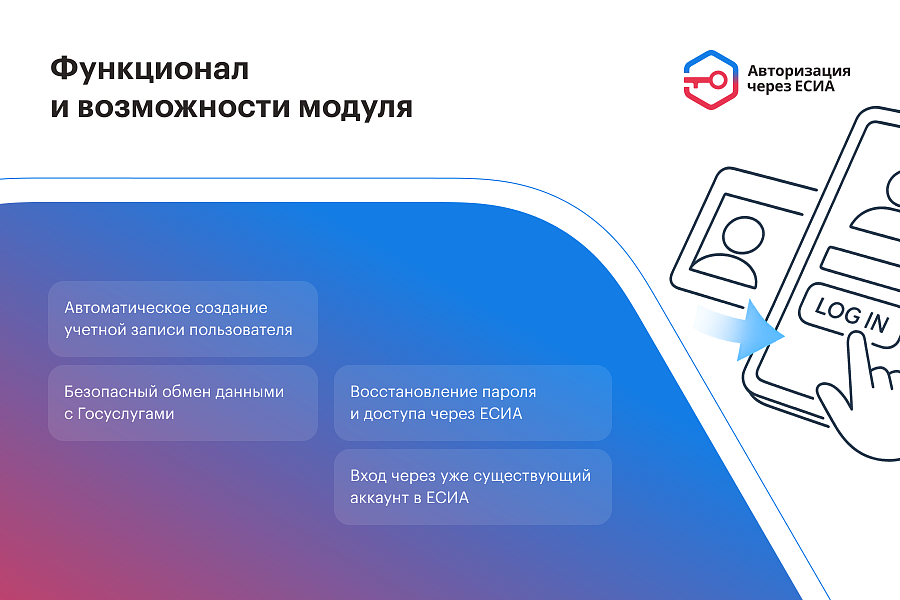 ЕСИА Авторизация. Вход на сайт через Госуслуги — скриншот 3