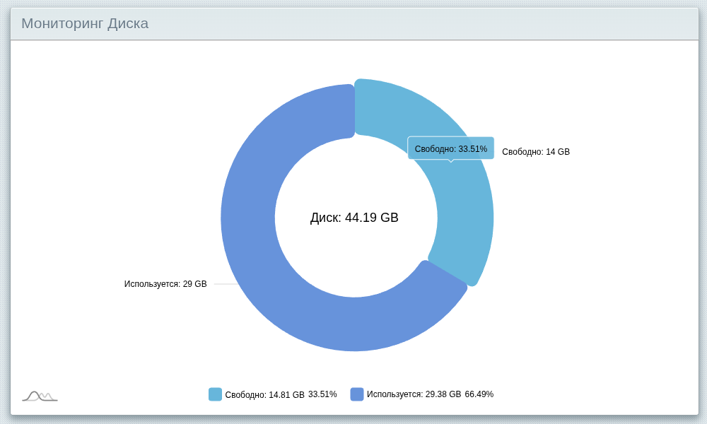# Monitor — скриншот 3