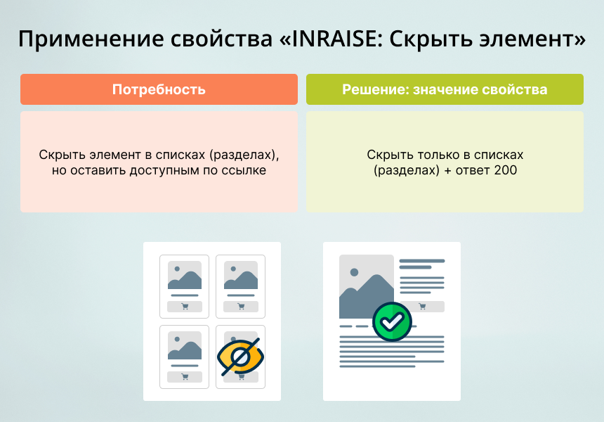 INRAISE: Скрыть элемент — скриншот 4