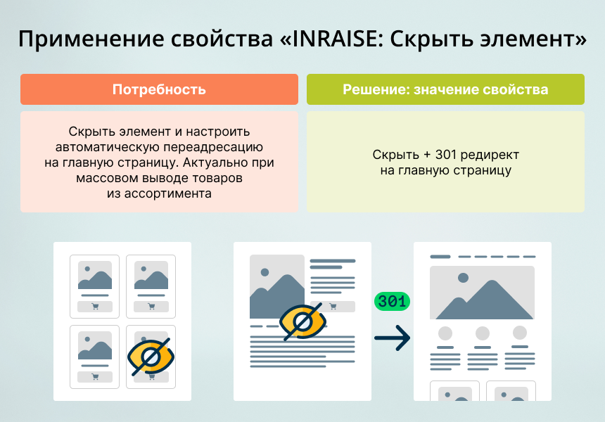 INRAISE: Скрыть элемент — скриншот 5