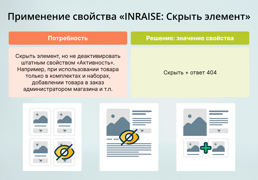 INRAISE: Скрыть элемент — скриншот 7