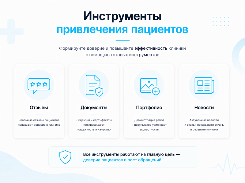 ProtoCorp.Медицина - веб-сайт медцентра с каталогом товаров — скриншот 4
