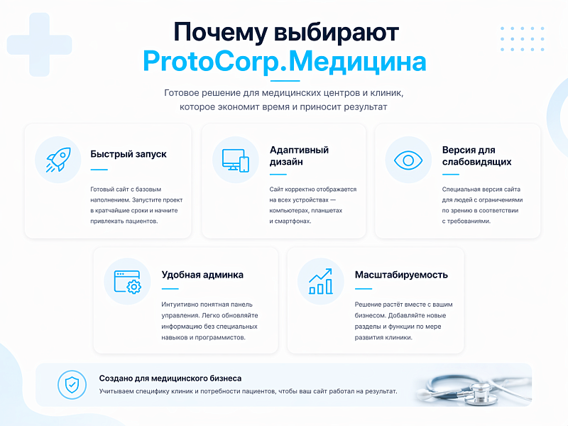 ProtoCorp.Медицина - веб-сайт медцентра с каталогом товаров — скриншот 6