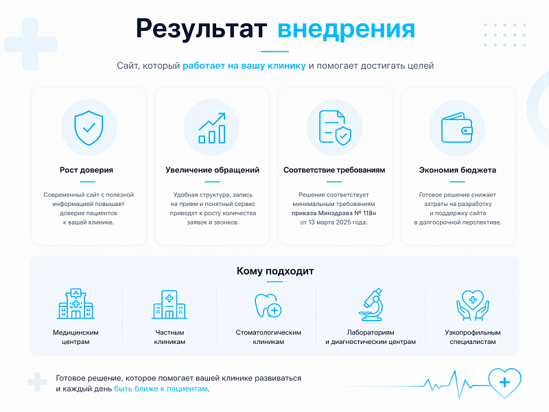 ProtoCorp.Медицина - веб-сайт медцентра с каталогом товаров — скриншот 7