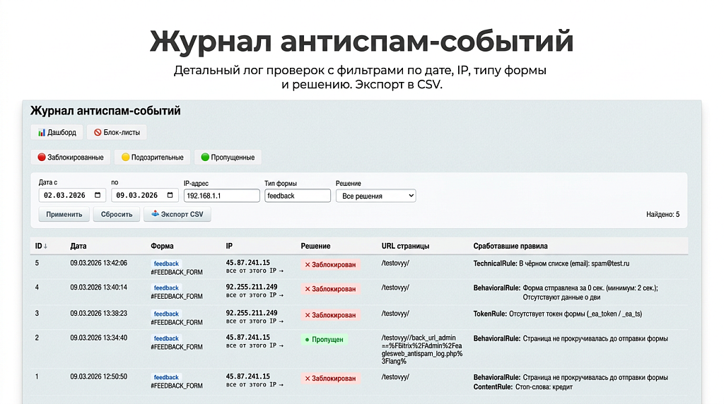 Антиспам защита форм: без капчи, Google reCAPTCHA и Yandex SmartCaptcha — скриншот 4