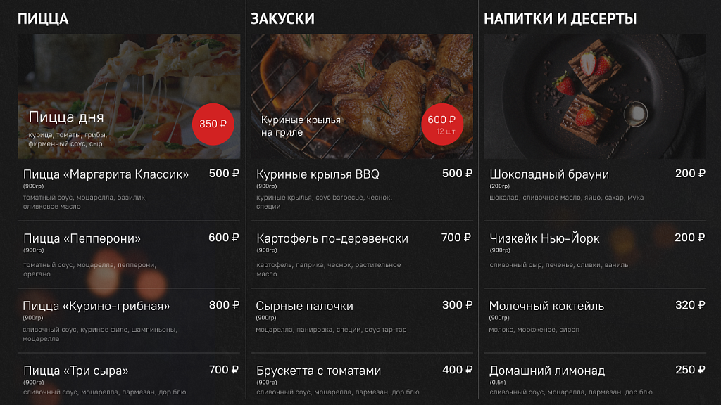 Сafeboard - Создание и моментальная актуализация цифровых меню-бордов для вашего кафе — скриншот 8