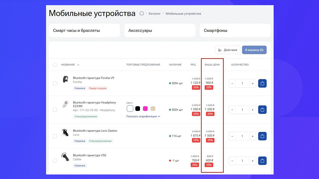 АЛЬФА: Прайс - индивидуальные цены Битрикс — скриншот 3