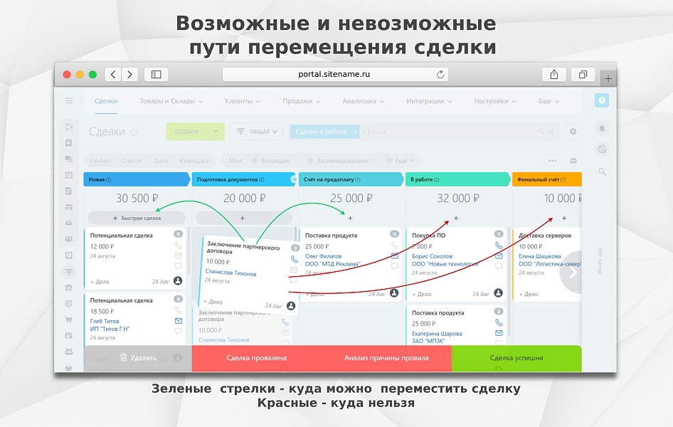 Fusion: Запрет пропуска стадий CRM — скриншот 3