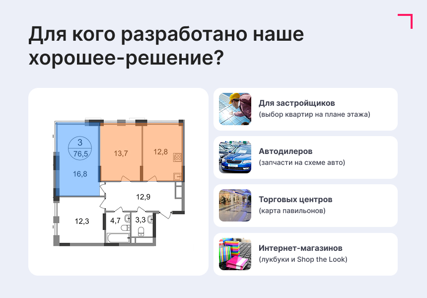 Интерактивная SVG карта (объекты на изображениях) — скриншот 3