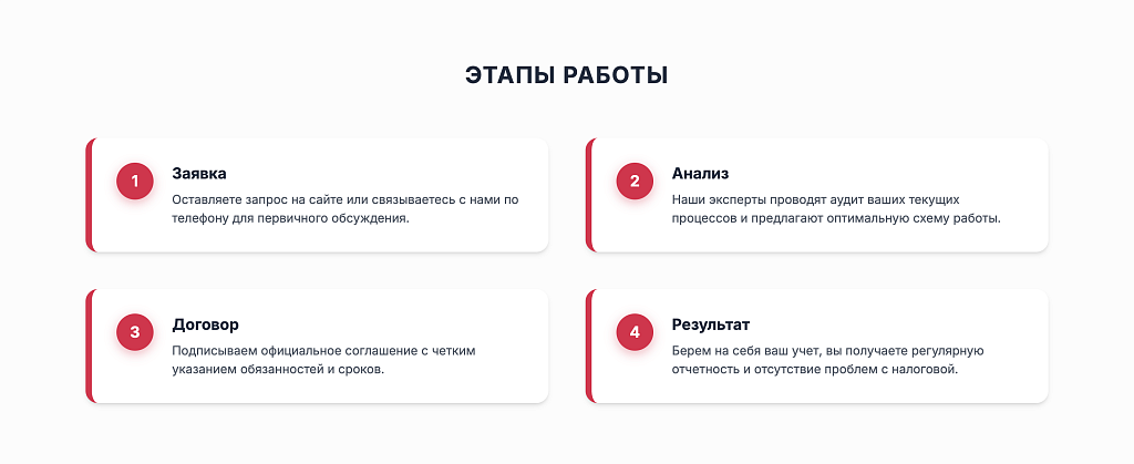 БухПрофи - Лендинг. Бухгалтерскиe услуги. — скриншот 7