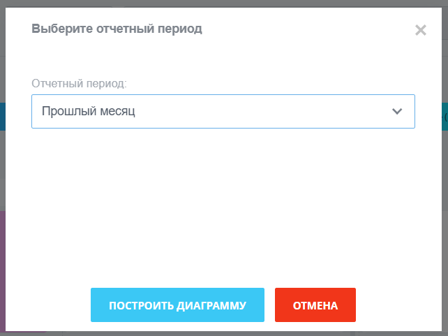 Аналитика кликов сайта — скриншот 19