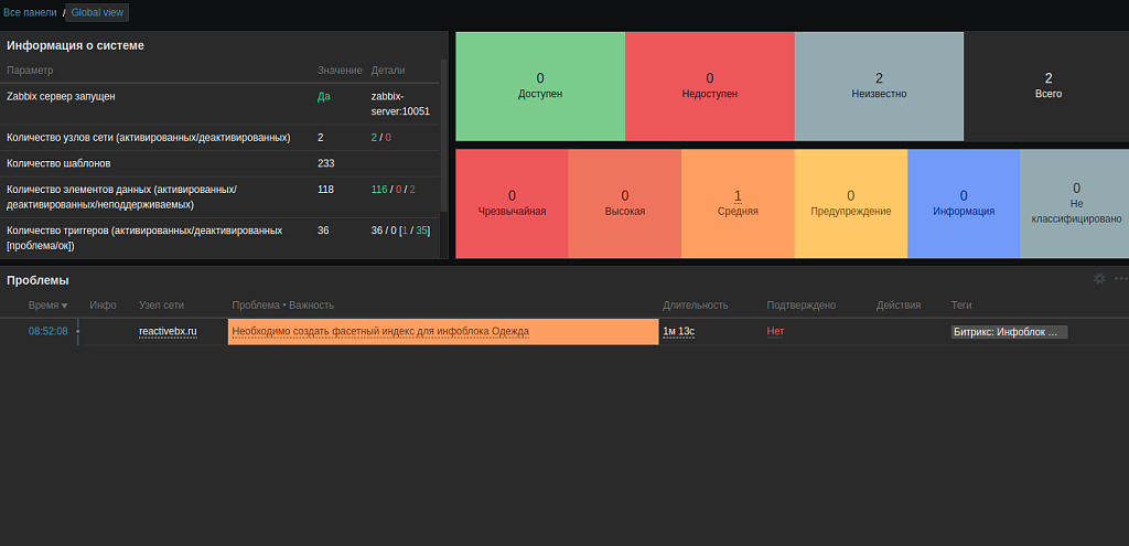 IX мониторинг (Zabbix+Bitrix) — скриншот 4