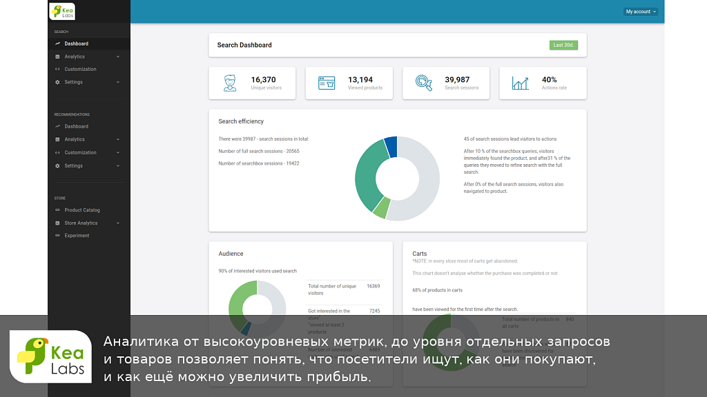 Kea Labs - умный поиск — скриншот 4