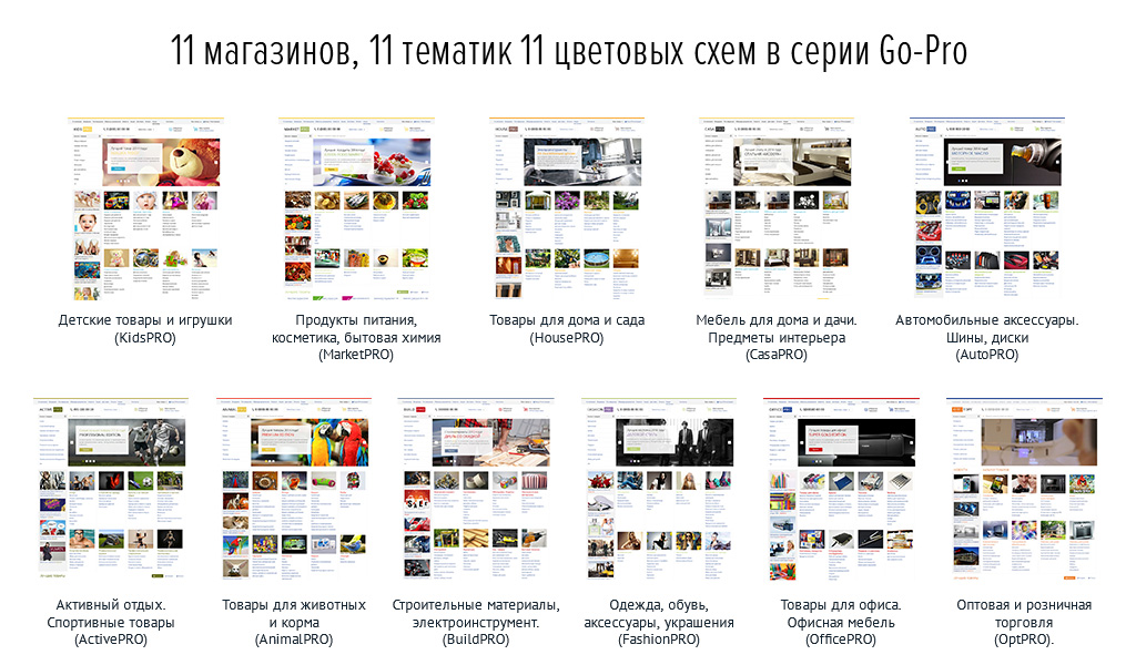 Битрикс магазин для стройки и ремонта - повысьте продажи с Bitrix! — скриншот 12
